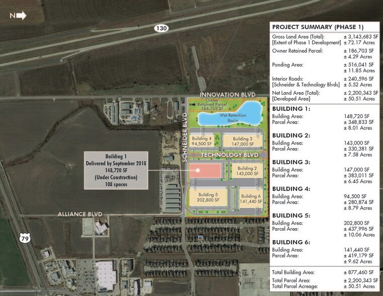 More Photos Of 1050 New Technology Blvd, Hutto Warehouse For Lease