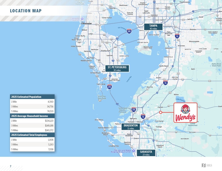 More Photos Of 12035 US-301, Parrish Fast Food For Sale