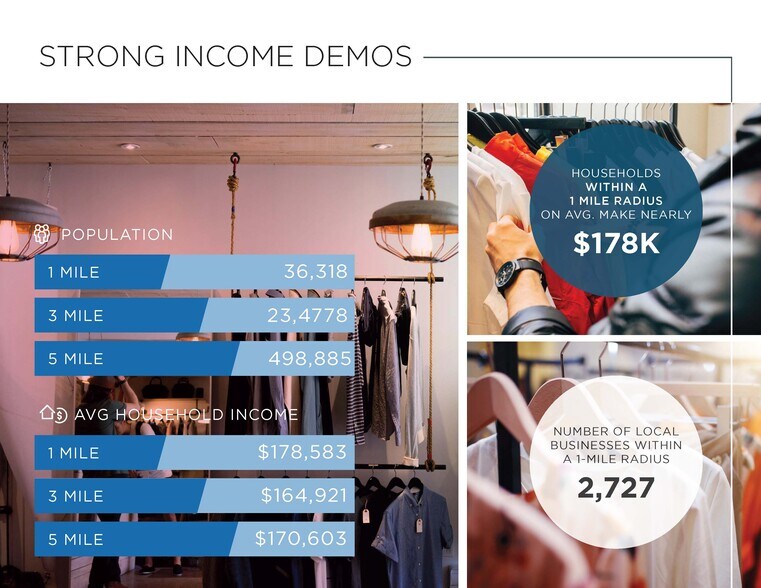 More Photos Of 701-715 Lincoln Blvd, Venice Unknown For Lease