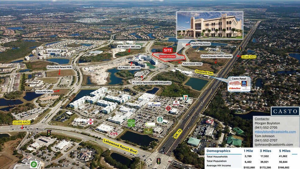 More Photos Of 5875 Crossland Trl, Lakewood Ranch Land For Sale