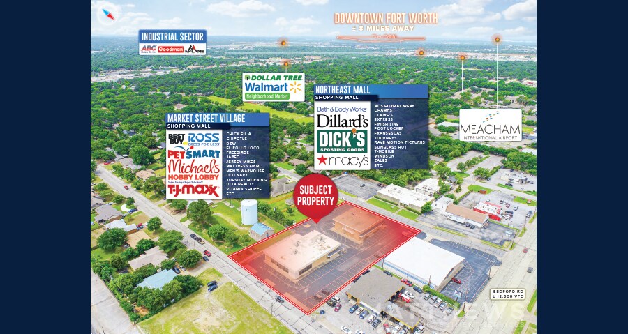 More Photos Of 1244 Karla Dr, Hurst Office Residential For Lease