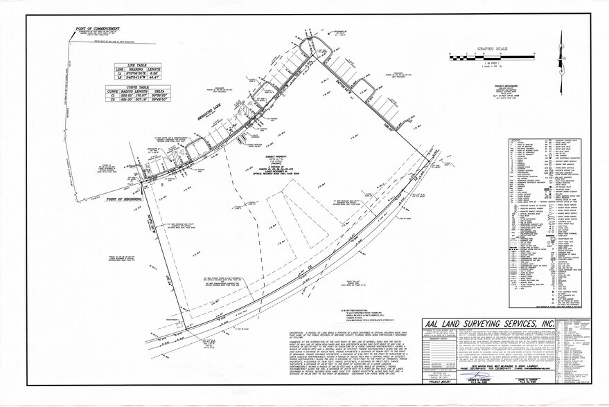 More Photos Of Berglund Ln, Viera Land For Sale