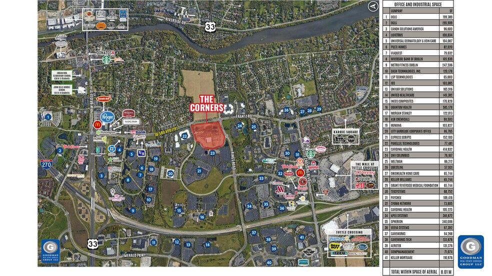 More Photos Of 5841 Frantz Rd, Dublin Storefront Retail Office For Lease