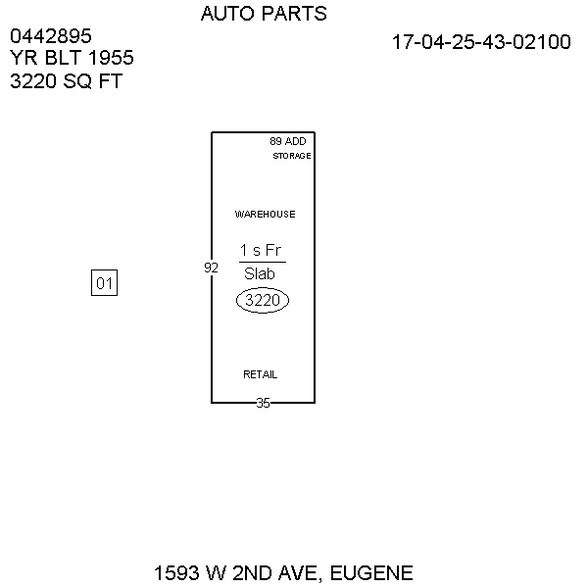More Photos Of 1593 W 2nd Ave, Eugene Storefront Retail Office For Lease
