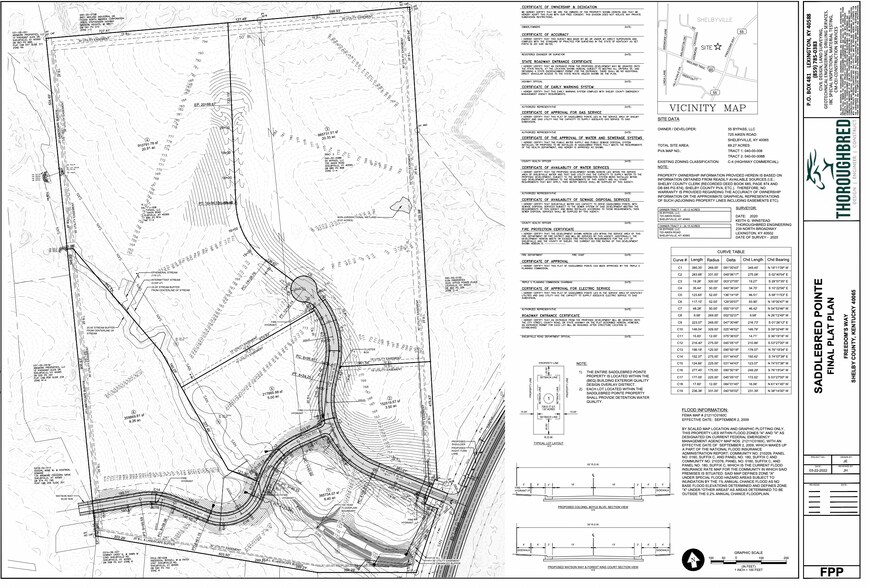 More Photos Of 4280 Freedom's Way, Shelbyville Land For Sale