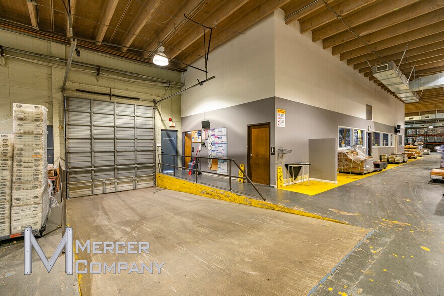 More Photos Of 2451 N Stemmons Fwy, Dallas Distribution For Sale