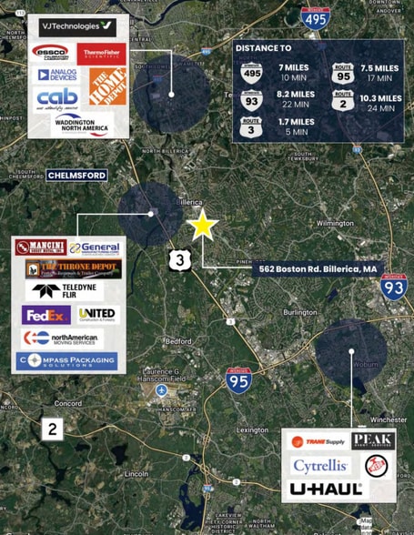 More Photos Of 562 Boston Rd, Billerica Land For Sale