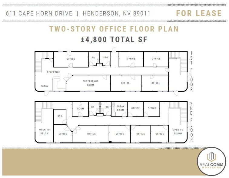 More Photos Of 611 Cape Horn Dr, Henderson Warehouse For Lease