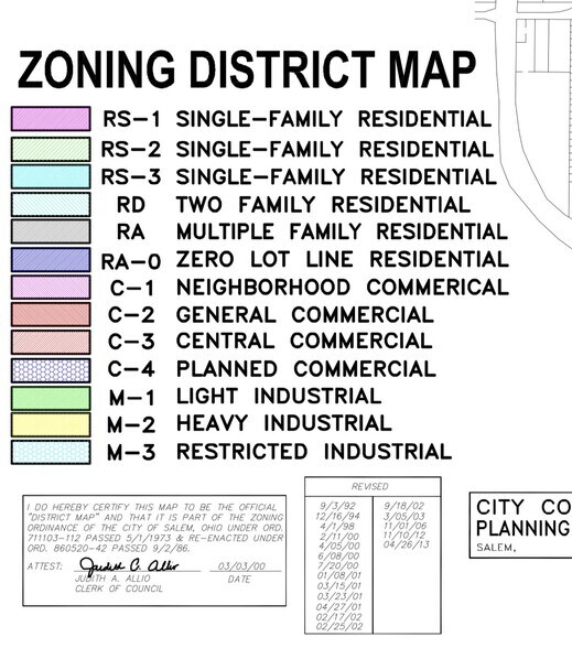 More Photos Of 1516 S Lincoln Ave, Salem Freestanding For Sale