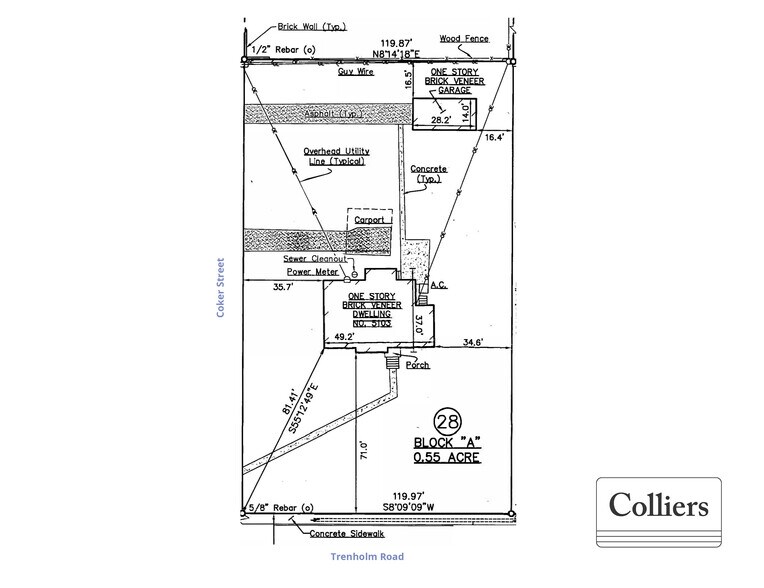 More Photos Of 5103 Trenholm Rd, Columbia Land For Sale