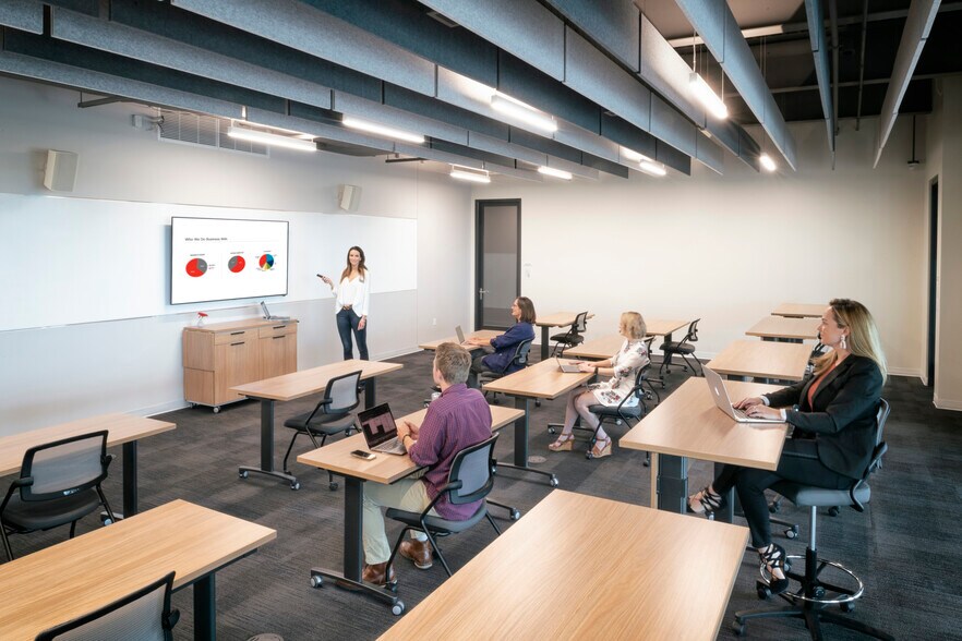 More Photos Of 5440 W 110th St, Overland Park Coworking Space