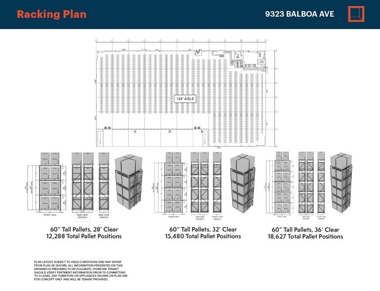 More Photos Of 9323 Balboa Ave, San Diego Distribution For Lease