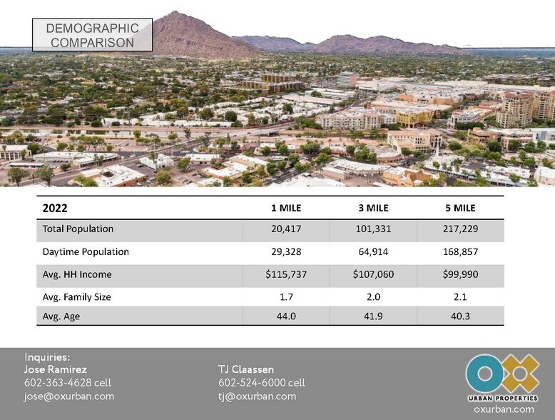More Photos Of 4235 N Marshall Way, Scottsdale Storefront Retail Office For Lease