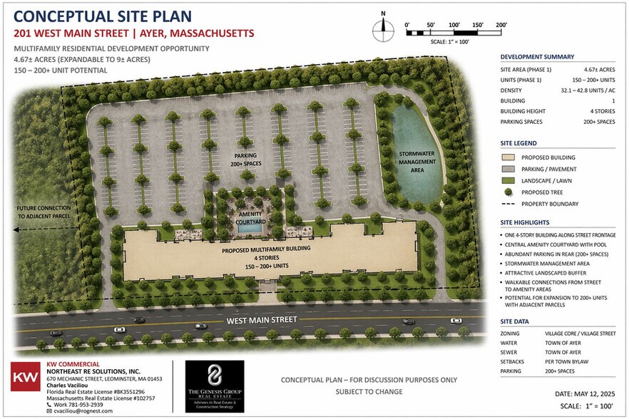 More Photos Of 201 W Main St, Ayer Land For Sale