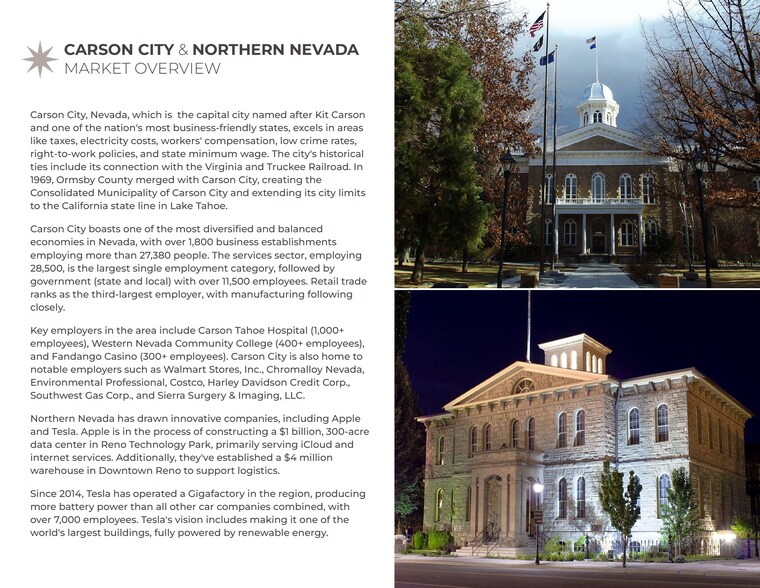 More Photos Of , Carson City Land For Sale