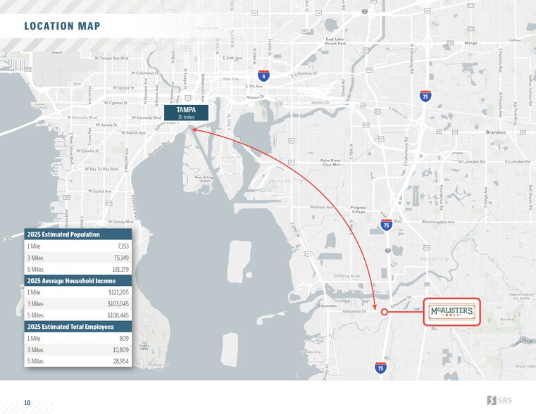 More Photos Of 9360 Theater Dr, Gibsonton Restaurant For Sale