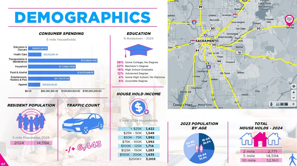 More Photos Of 3965 Durock Rd, Shingle Springs Showroom For Lease