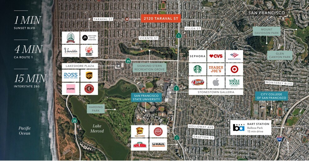 More Photos Of 2120 Taraval St, San Francisco Auto Repair For Sale