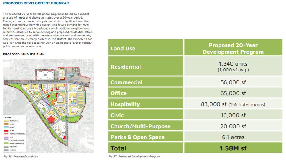 More Photos Of 5400 MacArthur Blvd, Vancouver Land For Sale