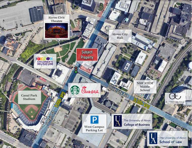 More Photos Of 219 S Main St, Akron Bank For Sale