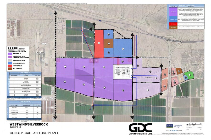 More Photos Of SW of I10 & Hwy 85 Junction, Buckeye Land For Sale
