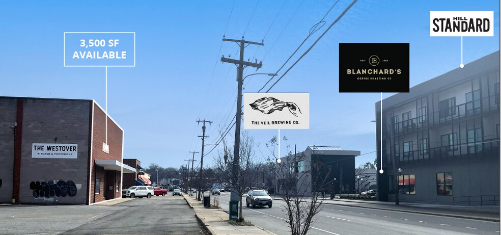 More Photos Of 5035 Forest Hill Ave, Richmond Storefront Retail Office For Lease