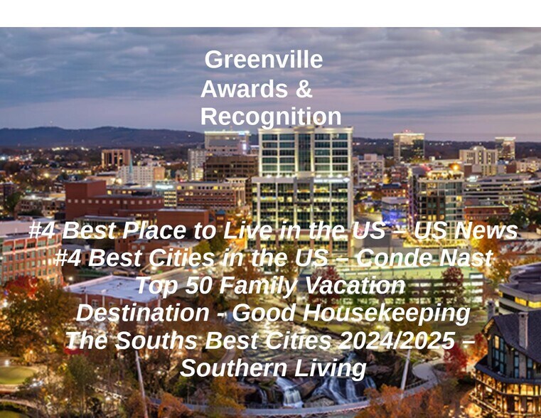 More Photos Of 28 Global Dr, Greenville Land For Sale