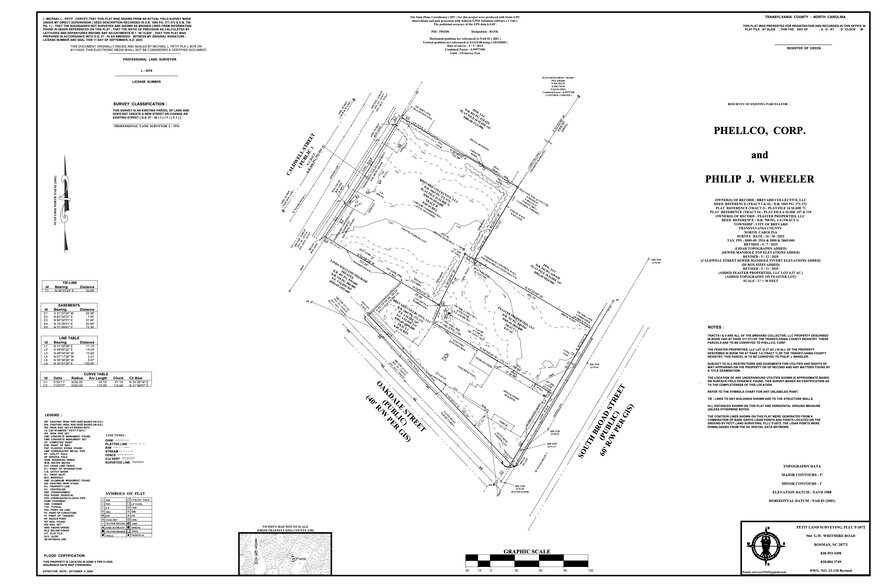 More Photos Of 280 S Broad St, Brevard Land For Sale