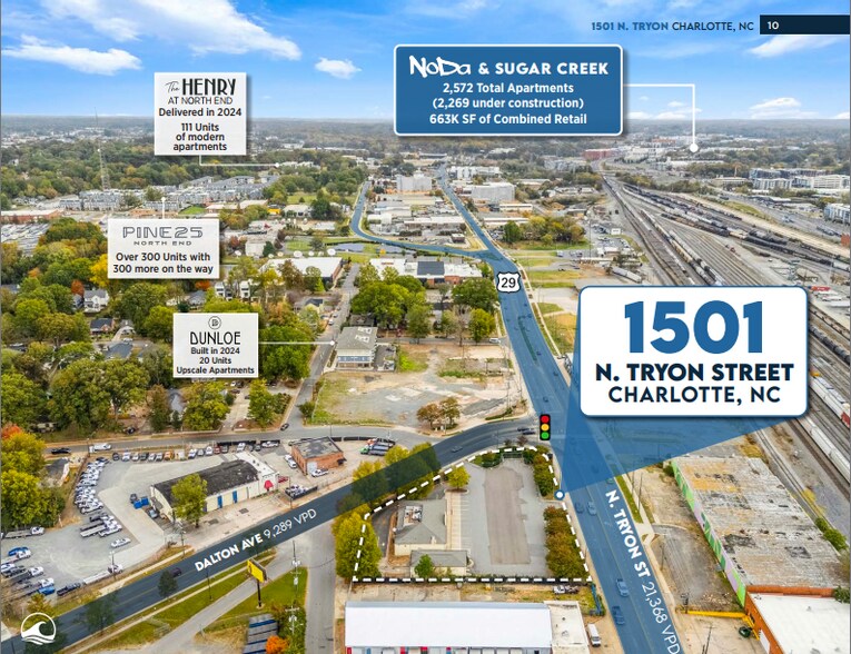 More Photos Of 1501 Tryon St, Charlotte Convenience Store For Sale