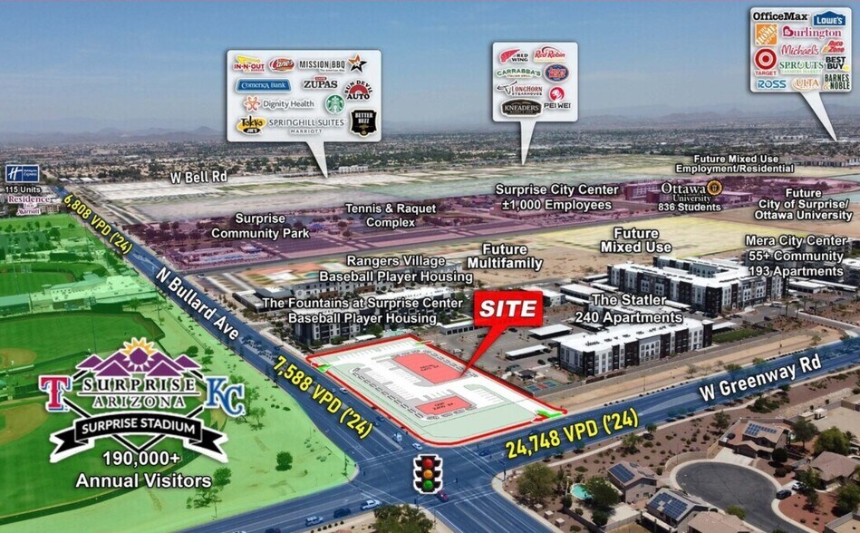 More Photos Of NEC Bullard Ave and Greenway Rd, Surprise Land For Lease