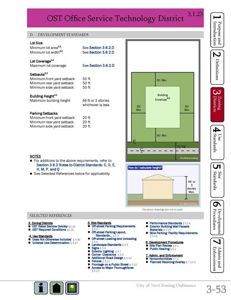More Photos Of 27421 Meadowbrook Rd, Novi Land For Sale