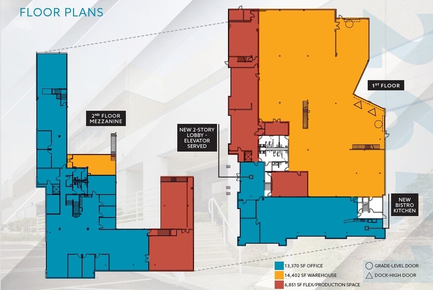 More Photos Of 2651 La Mirada Dr, Vista Light Manufacturing For Sale