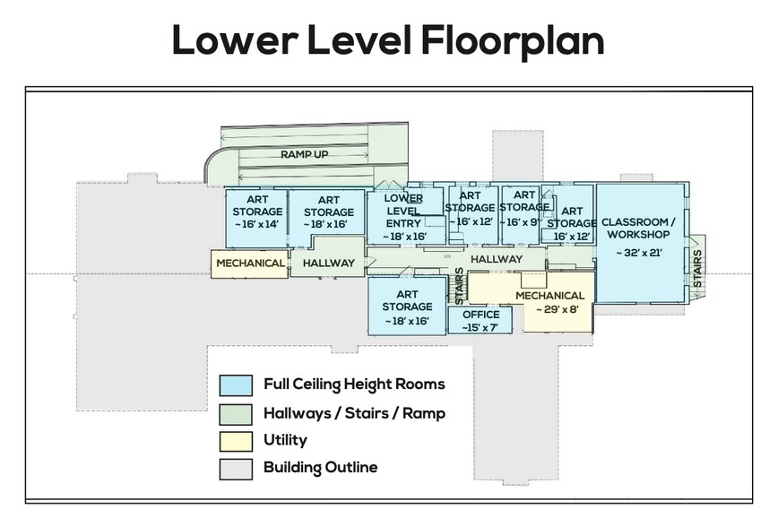 More Photos Of 1600 Santa Barbara St, Santa Barbara Office For Sale