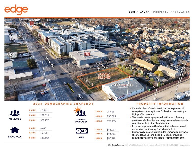 More Photos Of 7500 N Lamar Blvd, Austin Land For Lease