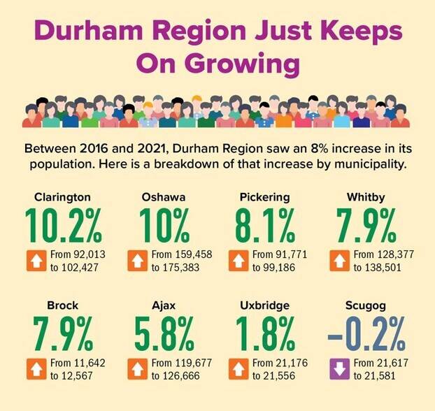 More Photos Of 845 Arthur St, Newcastle Land For Sale