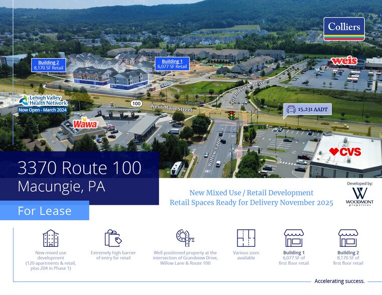 Primary Photo Of 3370 Pennsylvania, Macungie Storefront For Lease