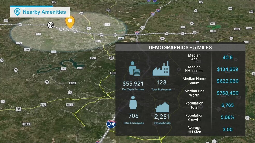 More Photos Of 1625 County Road 201, Liberty Hill Land For Sale