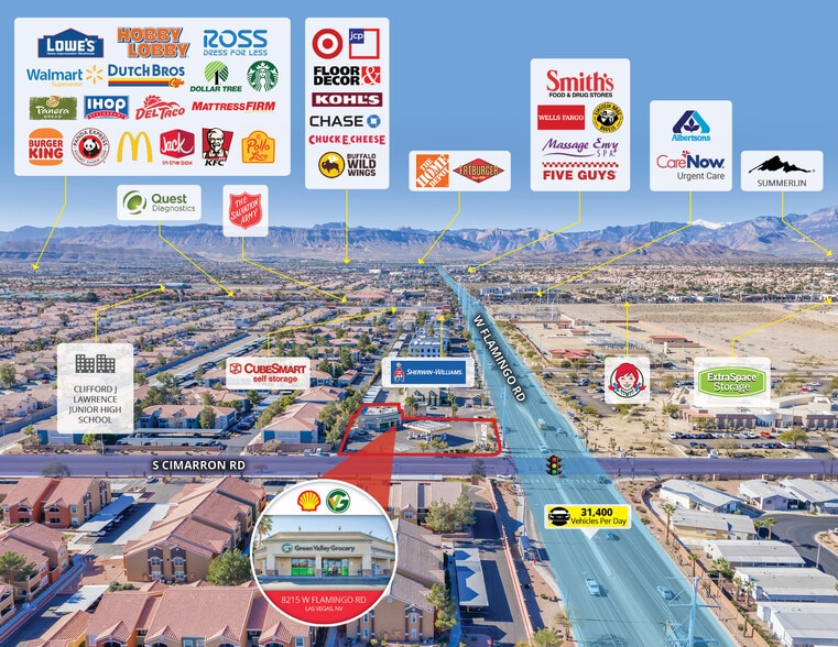 More Photos Of 8215 W Flamingo Rd, Las Vegas Freestanding For Sale