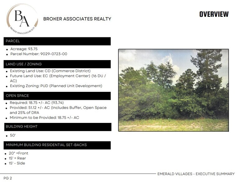 More Photos Of 96 Cypress Rd, Ocala Land For Sale