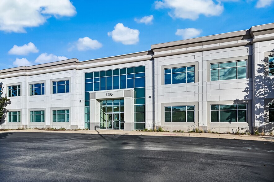 More Photos Of 1256 Waterford Dr, Aurora Medical For Sale