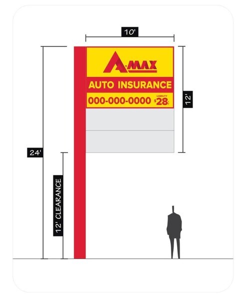 More Photos Of 3201 West Ave, San Antonio Storefront Retail Office For Lease
