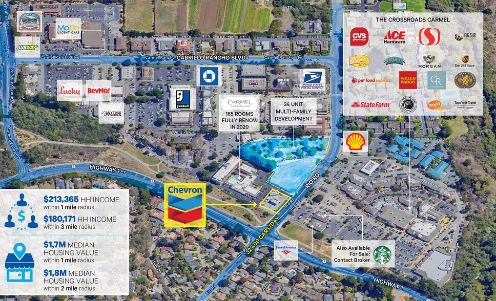 More Photos Of 3645 Rio Rd, Carmel Service Station For Sale