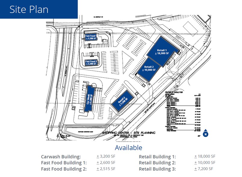 More Photos Of California 178, Bakersfield Land For Lease