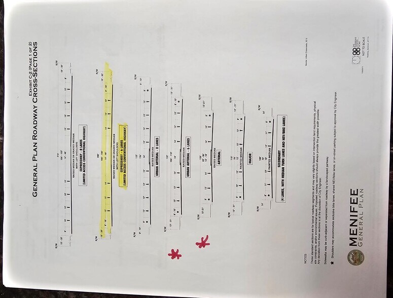 More Photos Of Corner of Scott Rd & Murrieta NE corner rd, Menifee Land For Sale