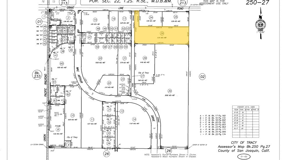 More Photos Of 1050 E Grant Line Rd, Tracy Industrial For Sale