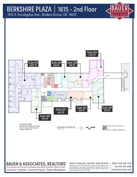 More Photos Of 1615 S Eucalyptus Ave, Broken Arrow Medical For Lease