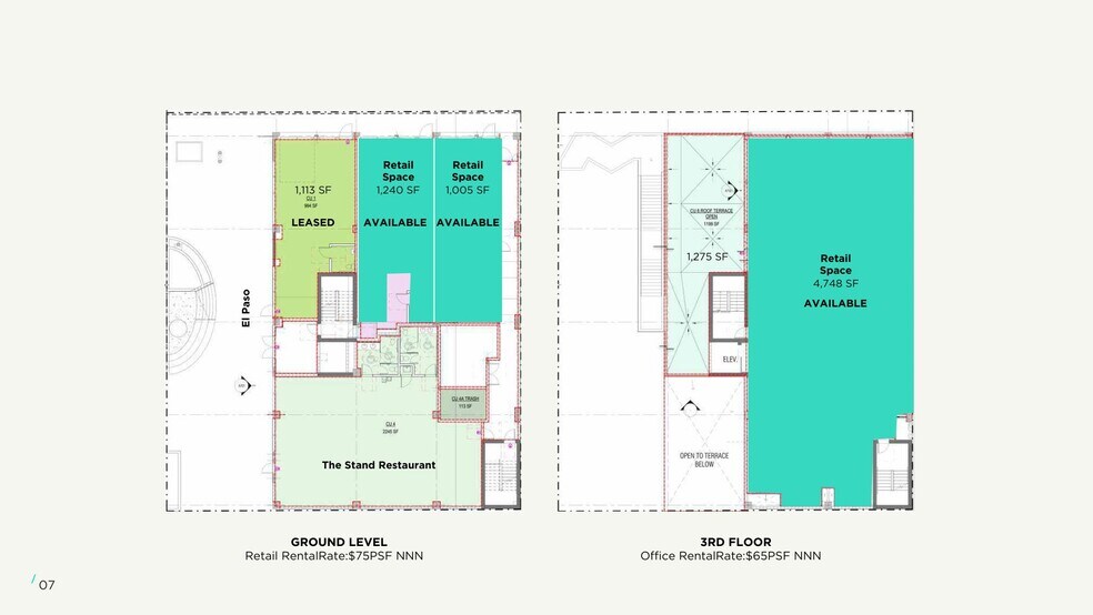 More Photos Of 70 NW 28th St, Miami Storefront Retail Office For Lease