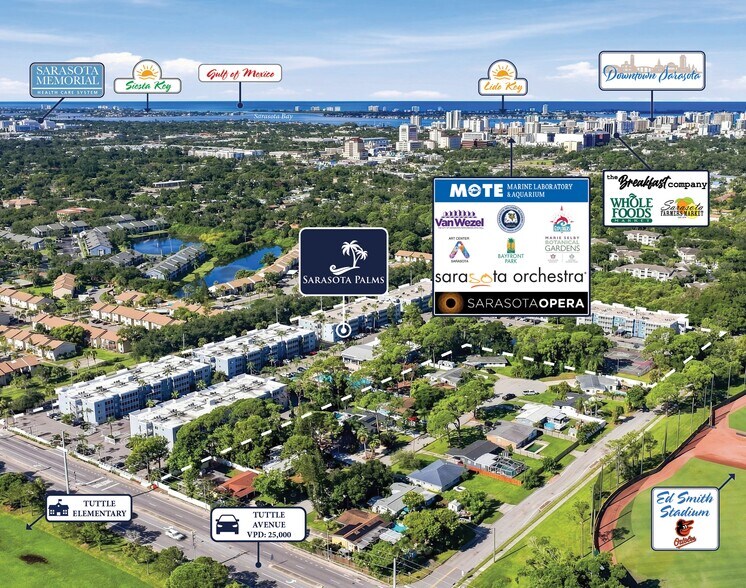 More Photos Of 2725 Coconut Bay Ln, Sarasota Apartments For Sale