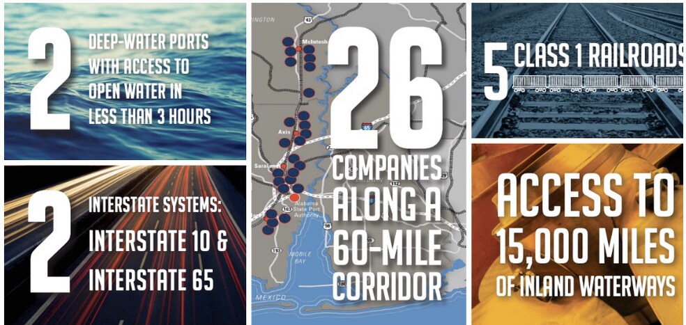 More Photos Of 1102 Radcliff Rd, Creola Land For Sale