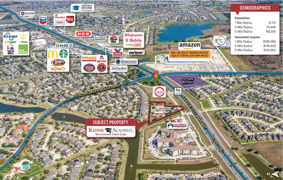 More Photos Of 2010 E League City Pky, League City Daycare Center For Sale